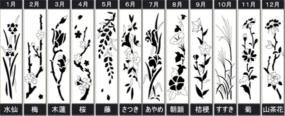 白鱗 デザイン一覧