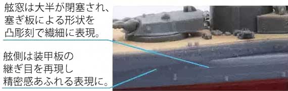 舷窓は大半が閉塞され、塞ぎ板による形状を凸彫刻で繊細に表現。艦体は、舷側は装甲板の継ぎ目を再現し精密感あふれる表現に。