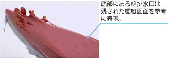 底部にある給排水口は残された艦艇図面を参考に表現。