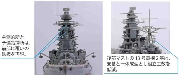 主測的所と予備指揮所は前部に覆いの鉄板を再現。後部マストの13号電探2基は、支基と一体成型とし組立工数を低減。