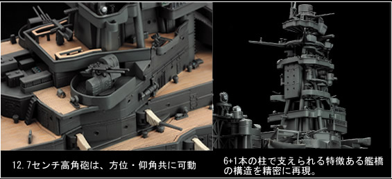 ハセガワ 1/350 戦艦長門 プラモデル特徴