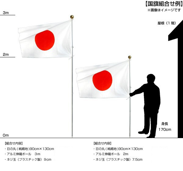 igݍ킹j